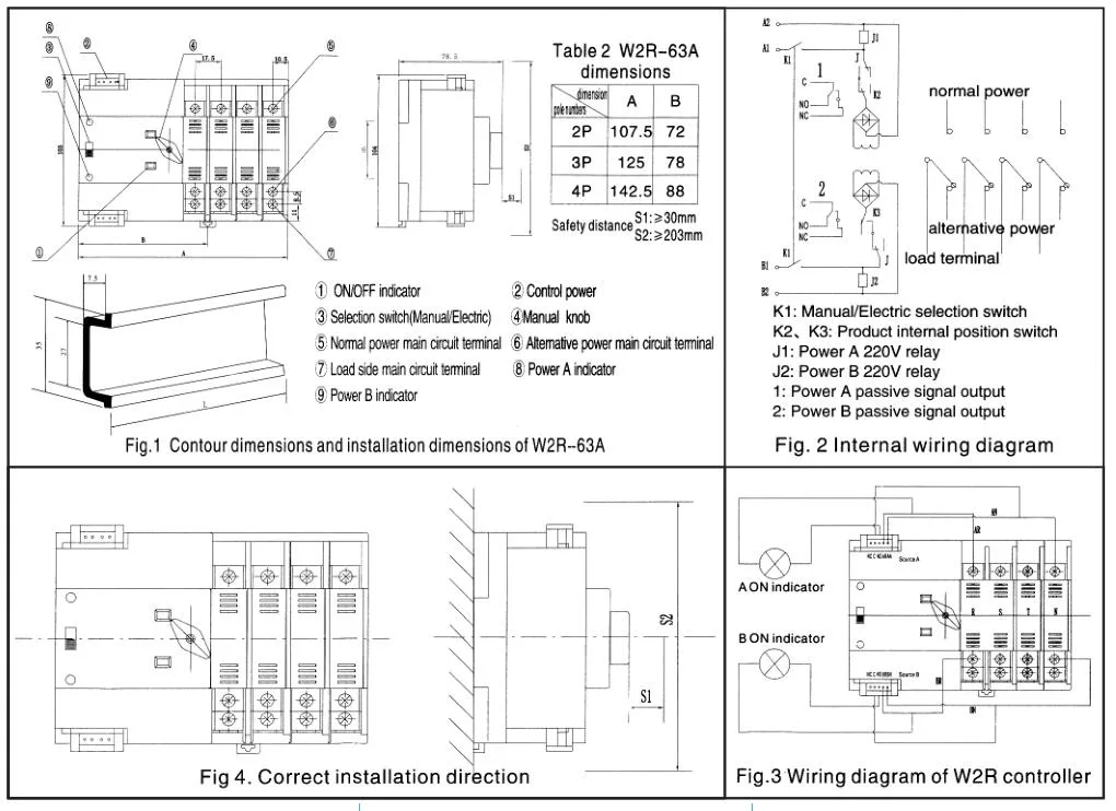 Professional Manufacture W2r Intelligent Dual Power Automatic Changeover Switch 2p 3p 4p Max 100A